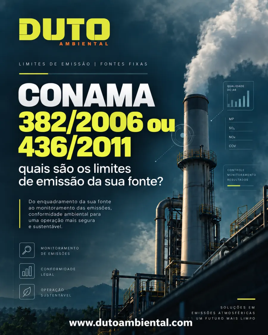 Arte da Duto Ambiental: CONAMA 382/2006 ou 436/2011 – quais são os limites de emissão da sua fonte, com chaminé industrial ao fundo