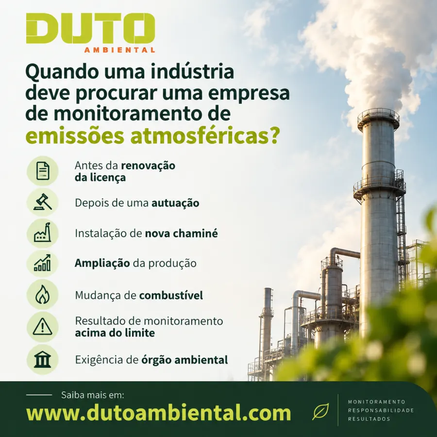 Arte da Duto Ambiental listando quando uma indústria deve procurar uma empresa de monitoramento de emissões atmosféricas, com chaminé industrial ao fundo